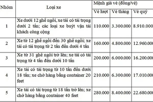 Từ 1-5, phí hầm Hải Vân tăng cao nhất 77%, nhà xe lo lắng