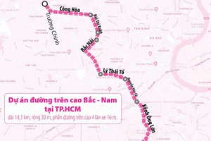 Đường trên cao mới 30.000 tỉ ở TP.HCM có phá vỡ quy hoạch?