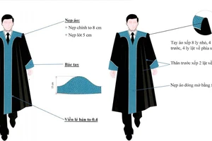Hội thẩm nhân dân sẽ mặc áo choàng khi xét xử