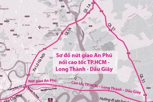 Cần triển khai đồng bộ 2 siêu dự án ở TP Thủ Đức