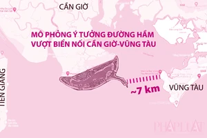 Sẽ có hầm xuyên biển nối Cần Giờ - Vũng Tàu?