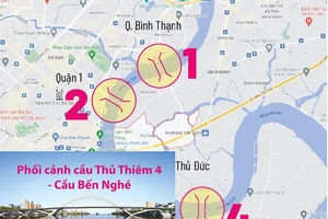 TP.HCM sẽ có thêm 2 cầu vượt sông Sài Gòn