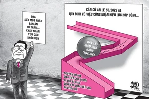 Án lệ về công nhận hiệu lực hợp đồng vi phạm điều kiện về hình thức