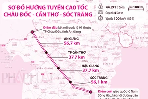 Gấp rút chuẩn bị khởi công cao tốc Châu Đốc - Cần Thơ - Sóc Trăng