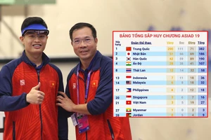 Khi số 1 Đông Nam Á rụt rè bước ra sân chơi châu Á