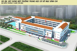 Niêm yết phương án hỗ trợ người dân tại khu đất công cộng phường 6, Tân Bình 