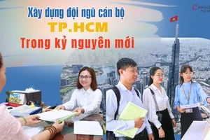 TP.HCM xây dựng đội ngũ cán bộ tôn trọng dân, chịu đổi mới 