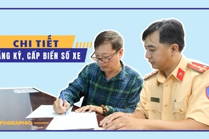 Infographic: Thủ tục và lệ phí đăng ký, cấp biển số xe sau sáp nhập