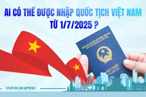 Infographic: Ai có thể được nhập quốc tịch Việt Nam từ 1-7-2025?