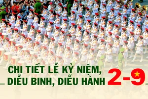 Lịch trình lễ diễu binh, diễu hành dịp Quốc khánh 2-9 