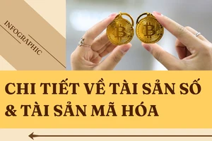 Infographic: Tài sản số, tài sản mã hóa sẽ ra sao từ 1-1-2026?