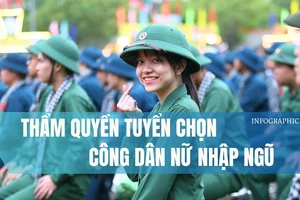 Infographic: Thẩm quyền gọi công dân nữ nhập ngũ từ 7-8-2025