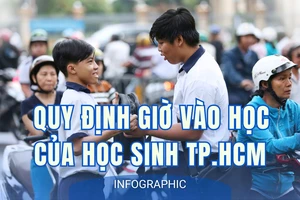 Infographic: TP.HCM chính thức quyết định không tan học trước 16 giờ 