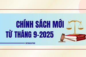 Infographic: Chính sách mới có hiệu lực từ tháng 9-2025, người dân cần biết 