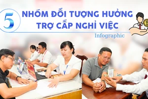 Infographic: Chi tiết mức trợ cấp đối với cán bộ nghỉ việc do sắp xếp bộ máy 