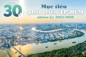 Infographic: Định hướng 30 chỉ tiêu phát triển của TP.HCM nhiệm kỳ 2025-2030