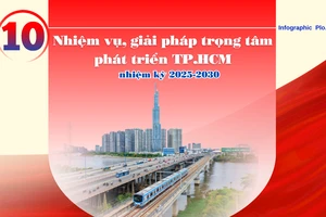 Infographic: 10 nhiệm vụ phát triển TP.HCM hướng tới đô thị toàn cầu