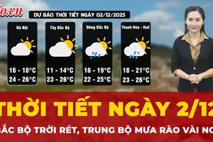Thời tiết ngày 2-12: Bắc Bộ trời rét, Trung Bộ mưa rào vài nơi