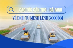 Khánh thành cao tốc Cần Thơ - Cà Mau: Mảnh ghép cuối cùng hoàn thành mục tiêu 3.000 km 