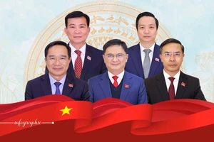 Chân dung các Chủ tịch, Phó Chủ tịch UBND tỉnh, thành là Ủy viên Trung ương Đảng khóa XIV