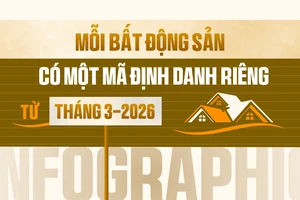 Những quy định quan trọng có hiệu lực từ tháng 3 này mà người dân cần biết