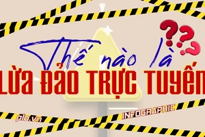 Infographic: Thêm quy định về hành vi lừa đảo trực tuyến
