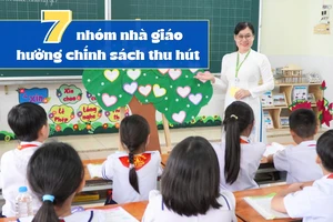 Infographic: Quy định mới về tuyển dụng nhà giáo 