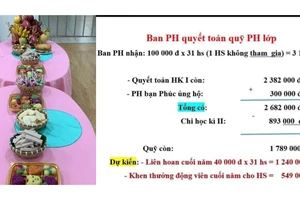 Bộ GD&ĐT xác minh thông tin 'học sinh lớp 1 không được ăn liên hoan do mẹ không đóng quỹ’