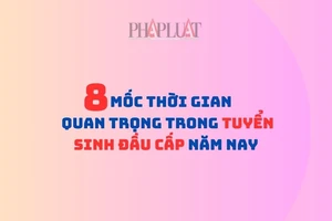 Infographic: 8 mốc thời gian quan trọng trong tuyển sinh đầu cấp năm nay