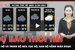 Dự báo thời tiết 21-8: Bắc Bộ và Trung Bộ mưa lớn cục bộ, Nam Bộ có nắng gián đoạn