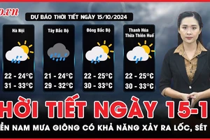 Thời tiết ngày 15-10: Miền Nam mưa giông, có khả năng xảy ra lốc, sét và gió giật mạnh