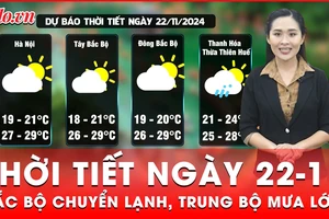 Thời tiết ngày 22-11: Bắc bộ trời chuyển lạnh, khu vực Trung Bộ có mưa lớn