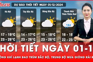 Thời tiết ngày 01-12: Không khí lạnh bao trùm Bắc Bộ, Trung Bộ mưa giông rải rác