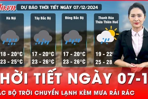 Thời tiết ngày 07-12: Không khí lạnh khiến nhiệt độ miền Bắc giảm sâu, có mưa rào rải rác