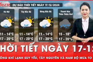 Thời tiết ngày 17-12: Không khí lạnh suy yếu ở Bắc Bộ, Tây Nguyên và Nam Bộ mưa to