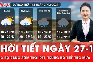 Thời tiết ngày 27-12: Bắc Bộ sáng sớm trời rét, vùng núi rét đậm rét hại; Trung Bộ tiếp tục mưa