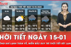 Thời tiết ngày 15-01: Rét đậm kéo dài, không khí lạnh tăng cường khiến miền Bắc chìm trong lạnh giá