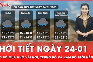 Thời tiết ngày 24-01: Bắc Bộ mưa nhỏ vài nơi, Trung Bộ và Nam Bộ trời nắng