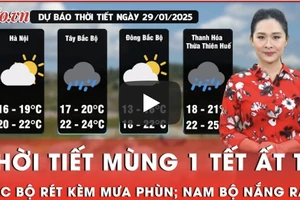 Thời tiết mùng 1 Tết Ất Tỵ: Bắc Bộ rét kèm mưa phùn; Nam Bộ nắng ráo