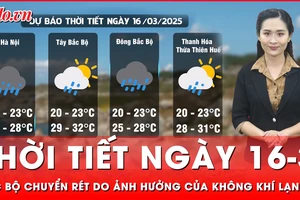 Thời tiết ngày 16-3: Không khí lạnh tăng cường, Bắc Bộ rét đậm kèm mưa dông: Bao giờ mới ấm lên?