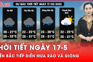 Thời tiết ngày 17-5: Miền Bắc tiếp diễn mưa rào và dông, Nam Bộ nắng nóng
