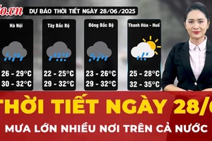 Thời tiết ngày 28-6: Nhiều khu vực trên cả nước mưa giông, cảnh báo lốc sét