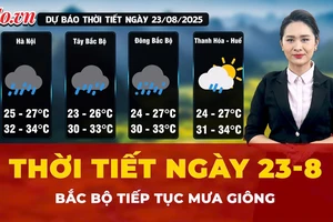Thời tiết ngày 23-8: Bắc Bộ tiếp tục mưa giông