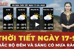 Thời tiết ngày 17-9: Bắc Bộ đêm và sáng có mưa rào, giông rải rác