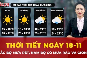 Thời tiết ngày 18-11: Bắc Bộ mưa rét, Nam Bộ có mưa rào và giông rải rác 