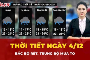 Thời tiết ngày 4-12: Bắc Bộ rét, Trung Bộ mưa to kèm giông