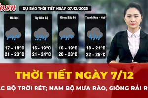 Thời tiết ngày 7-12: Bắc Bộ trời rét, Nam Bộ mưa rào và giông rải rác