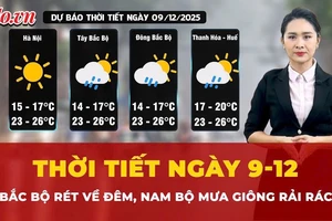 Thời tiết ngày 9-12: Bắc Bộ rét về đêm, Nam Bộ mưa giông rải rác