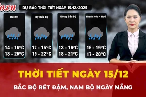 Thời tiết ngày 15-12: Bắc Bộ rét đậm, Nam Bộ nắng ấm