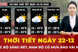 Thời tiết ngày 22-12: Bắc Bộ sáng trời rét, Nam Bộ có mưa rào vài nơi